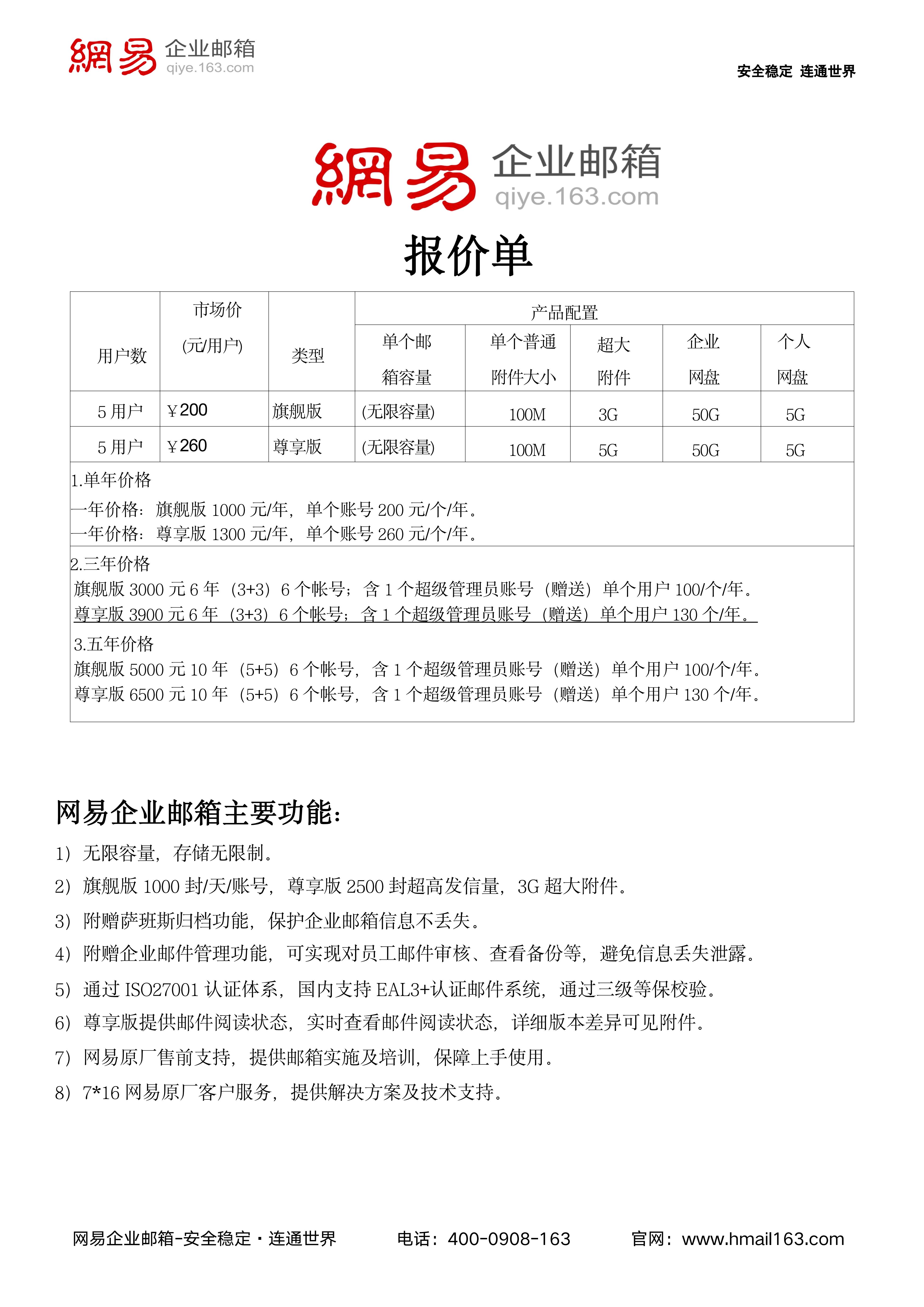 网站制作大概多少钱=制作个网站大概多少钱